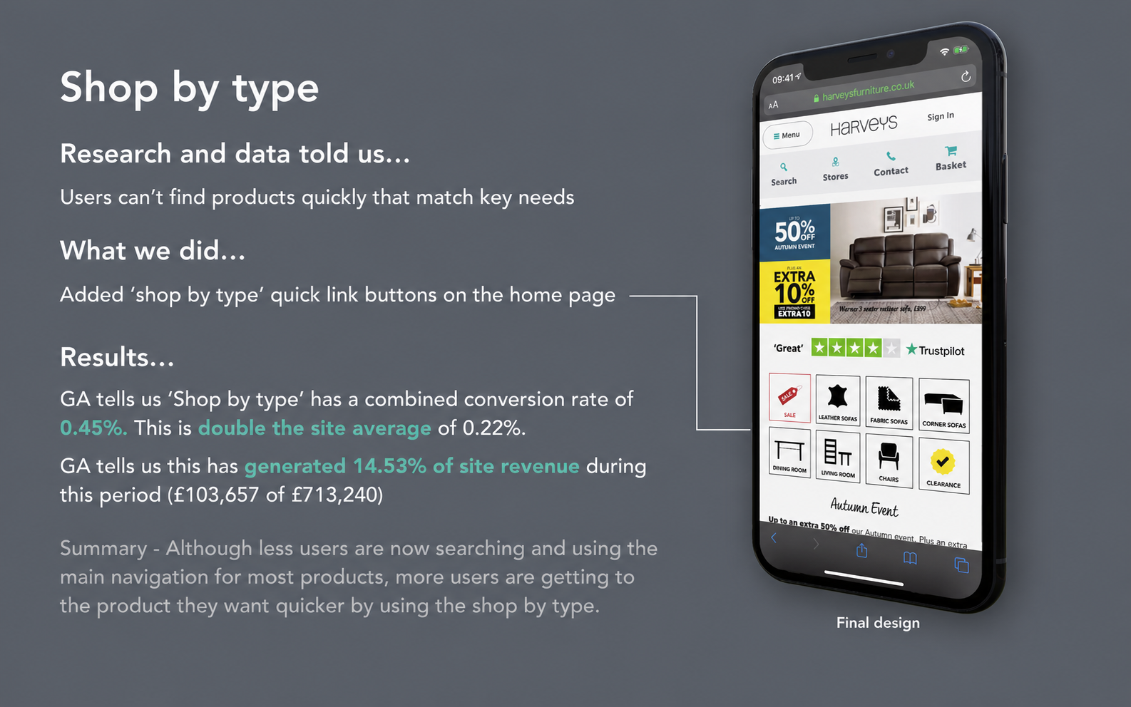 Harveys mobile homepage showing new 'Shop by type' quick-link buttons for leather sofas, fabric sofas, corner sofas, dining room, living room, chairs and clearance