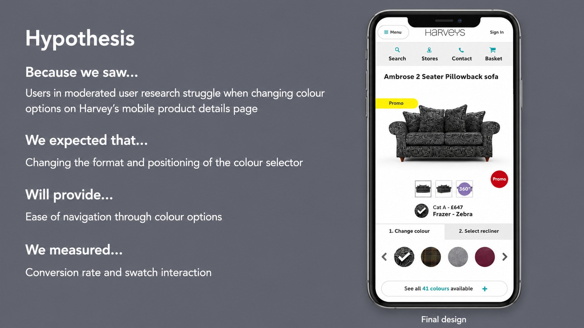 Hypothesis slide: because we saw users struggle changing colour options on Harveys' mobile product page, we expected repositioning the colour selector would improve ease of navigation, measured by conversion rate and swatch interaction