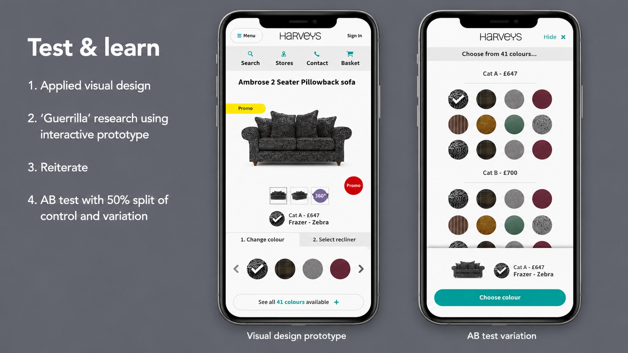 Test and learn slide: applied visual design, guerrilla research using an interactive prototype, reiterate, then an AB test with a 50/50 split of control and variation, showing the visual design prototype phone beside the AB test variation phone with an expanded colour grid